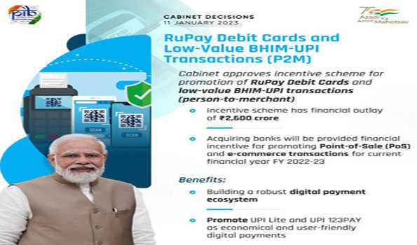 रुपे डेबिट कार्ड, भीम-यूपीआई से लेन-देन के प्रोत्साहन की 2600 करोड़ रु. की योजना मंजूर
