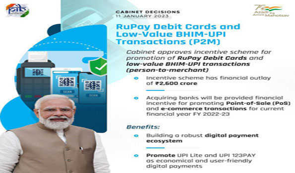 रुपे डेबिट कार्ड, भीम-यूपीआई से लेन-देन के प्रोत्साहन की 2600 करोड़ रुपए की योजना मंजूर