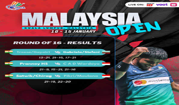 मलेशिया ओपन : प्रणय, सात्विक-चिराग क्वार्टरफाइनल में