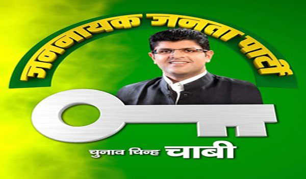 राजस्थान में जजपा ने छह प्रत्याशी घोषित किए