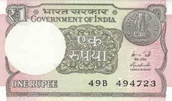 रुपया 83.28 रुपये प्रति डॉलर पर सपाट