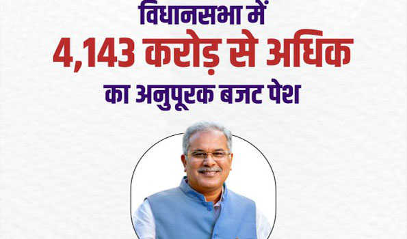 विधानसभा ने 4144 करोड़ रूपए की तृतीय अनुपूरक मांगों की दी मंजूरी