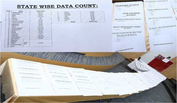 Hyd : Cyberabad police cracks India's biggest data theft case ; kingpin held