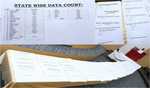 Hyd : Cyberabad police cracks India's biggest data theft case ; kingpin held