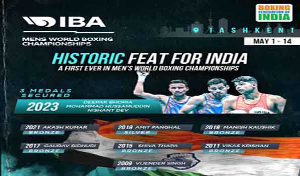 भारतीय मुक्केबाजों ने विश्व चैंपियनशिप में रचा इतिहास