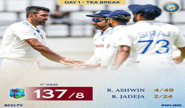 अश्विन की घातक गेंदबाजी, विंडीज 137/8