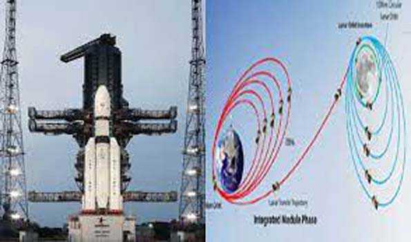 चंद्रयान-3 सोमवार को चांद के और नजदीक पहुंचेगा
