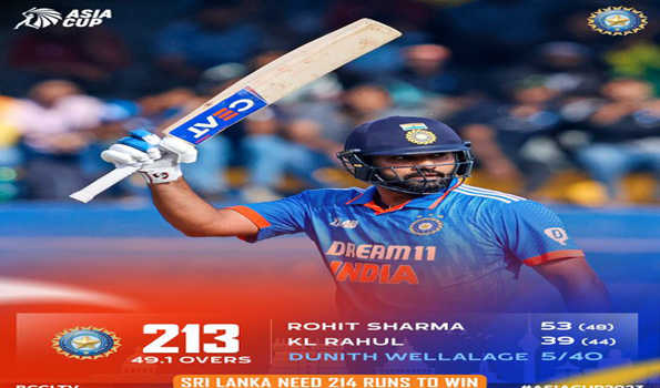 श्रीलंका के खिलाफ भारत ने बनाये 213 रन