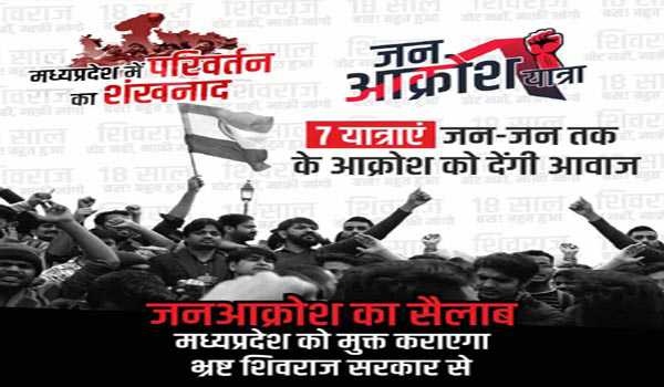 मध्यप्रदेश कांग्रेस की जनाक्रोश यात्रा आज से