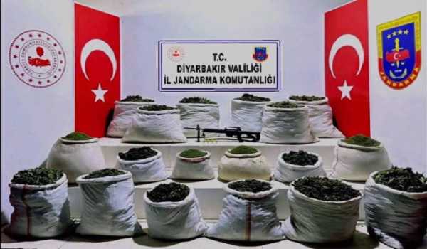 Turkish security forces arrest 72 suspects in anti-narcotic operations