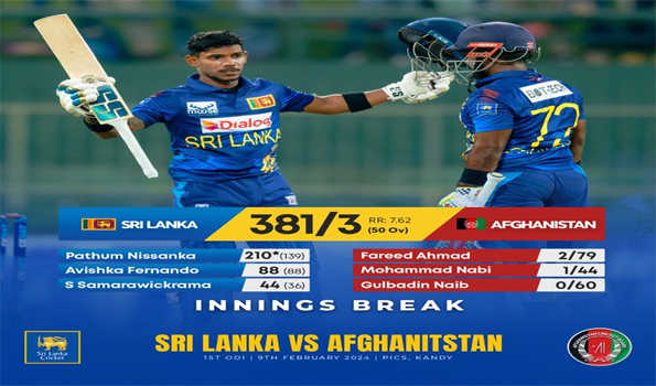 निसंका का नाबाद दोहरा शतक, श्रीलंका ने अफगानिस्तान को दिया 382 रनों का लक्ष्य