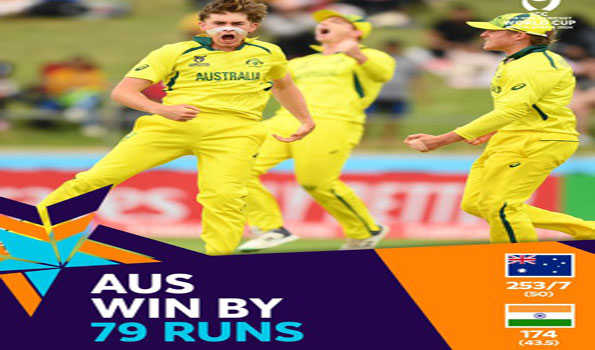 ऑस्ट्रेलिया ने भारत को 79 रनों से हराकर जीता अंडर-19 विश्वकप का खिताब