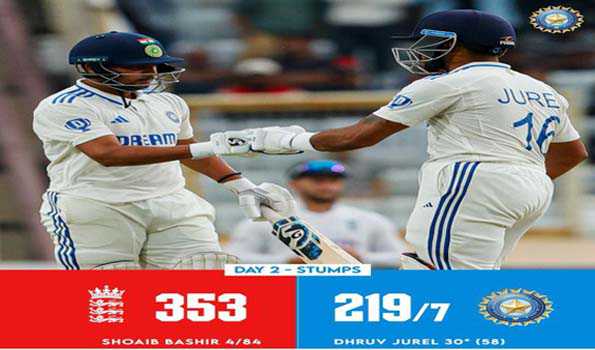 यशस्वी के अर्धशतक से भारत के सात विकेट पर 219 रन