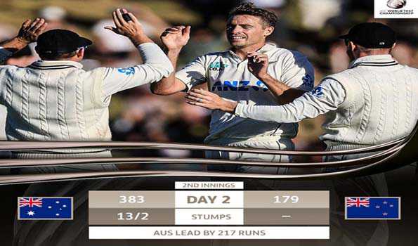न्यूजीलैंड की पहली पारी 179 पर सिमटी, ऑस्ट्रेलिया के दूसरी पारी में 13रन दो विकेट गंवाए