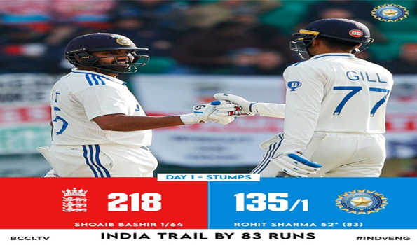 कुलदीप के पंजे और अश्विन के चौके ने इंग्लैंड को 218 रन पर समेटा