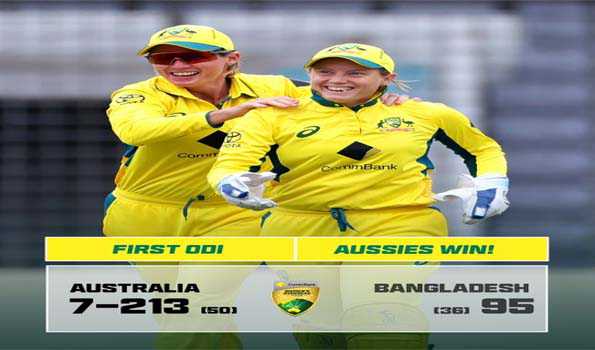 ऑस्ट्रेलिया ने बंगलादेश को 118 रनों के विशाल अंतर से हराया