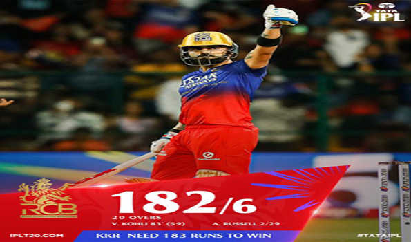 विराट पारी से बेंगलुरु ने कोलकाता को दिया 183  रनों का लक्ष्य