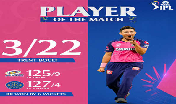 राजस्थान रॉयल्स ने मुंबई इंडियंस को छह विकेट से हराया