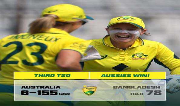 ऑस्ट्रेलिया ने टी-20 मुकाबले में बंगलादेश को 77 रनों से हराया