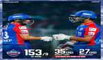 दिल्ली कैपिटल्स ने कोलकाता नाइट राइडर्स को दिया 154 रनों का लक्ष्य