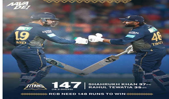 आरसीबी के गेंदबाजों ने गुजरात टाइटंस को 147 पर रोका